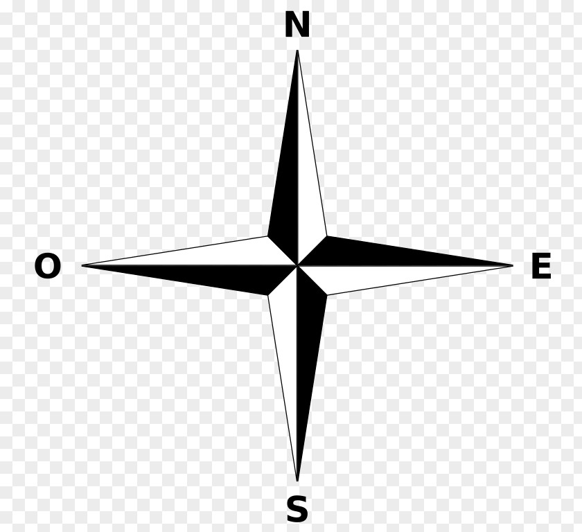 Compass Rose Printable North Map Clip Art PNG
