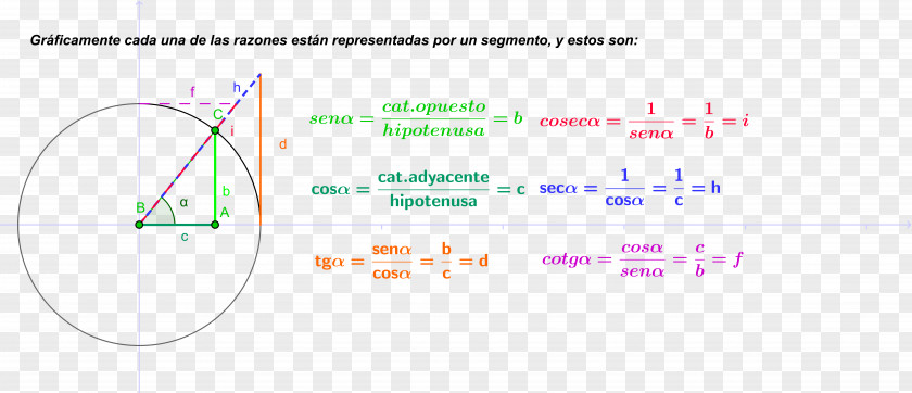 Triangulo Paper Circle Line Angle Area PNG