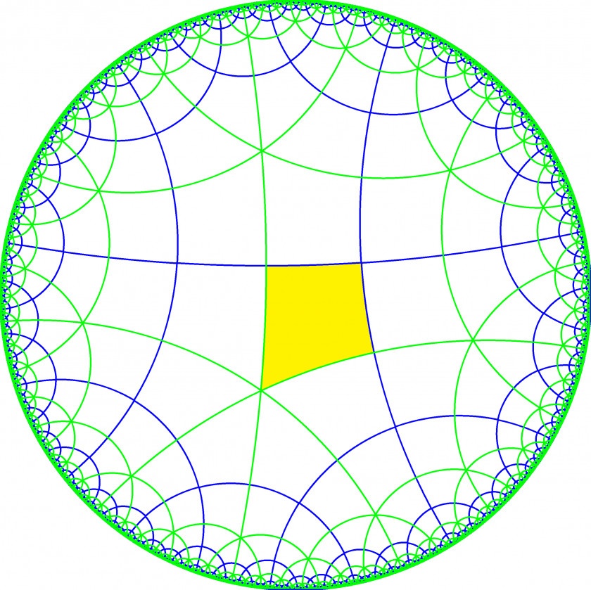 Symmetry Tessellation Hyperbolic Geometry Plane Circle Angle PNG