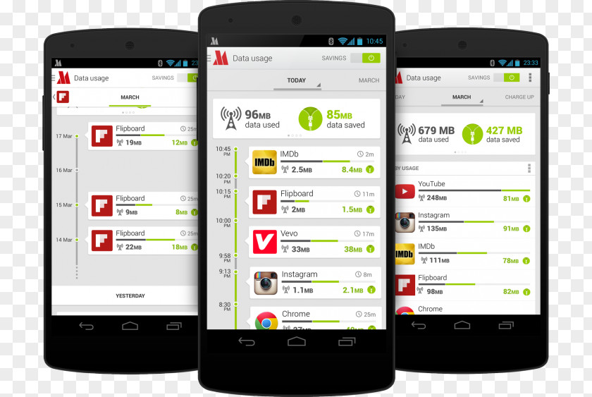 Opera Software Web Browser Android PNG