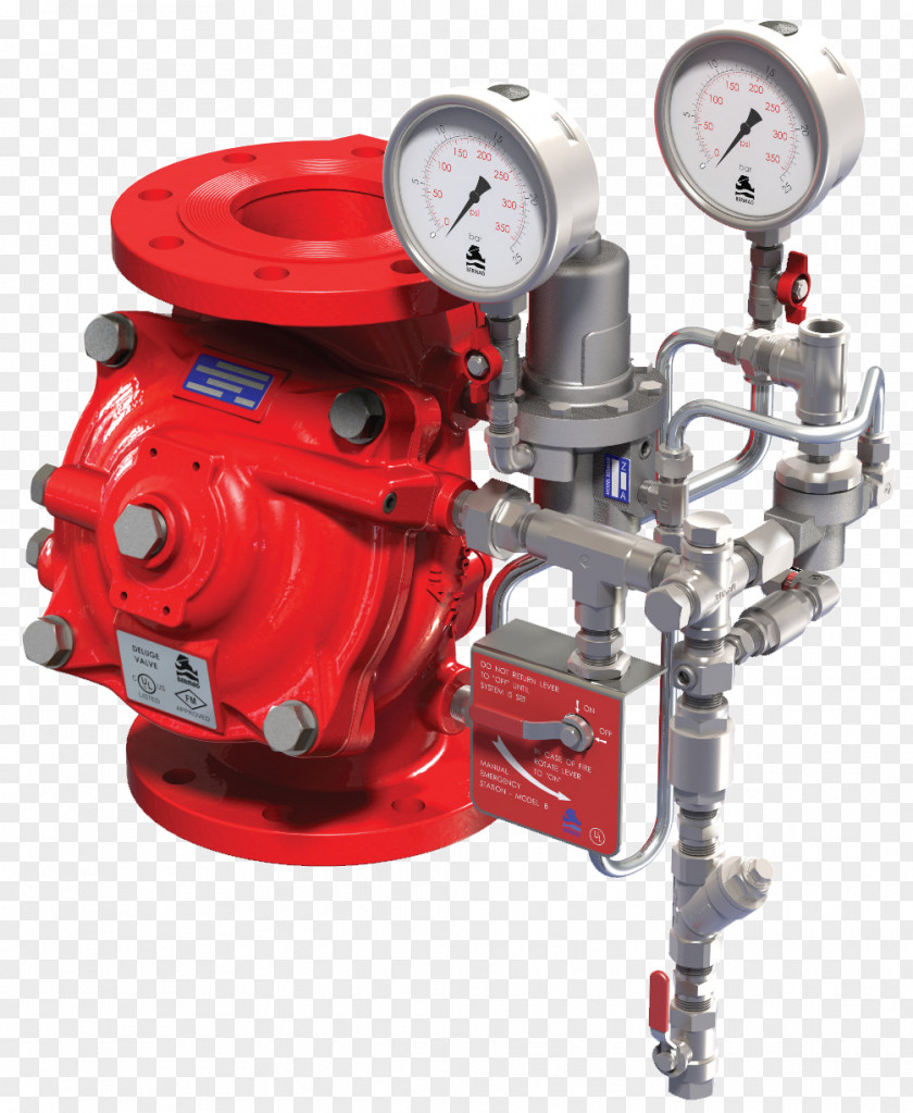 Deluge Pump Relief Valve Hydraulics Fire Sprinkler System PNG