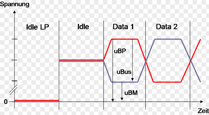 Host Power Supply Product Design Line Angle PNG