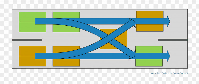 Line Brand Diagram PNG
