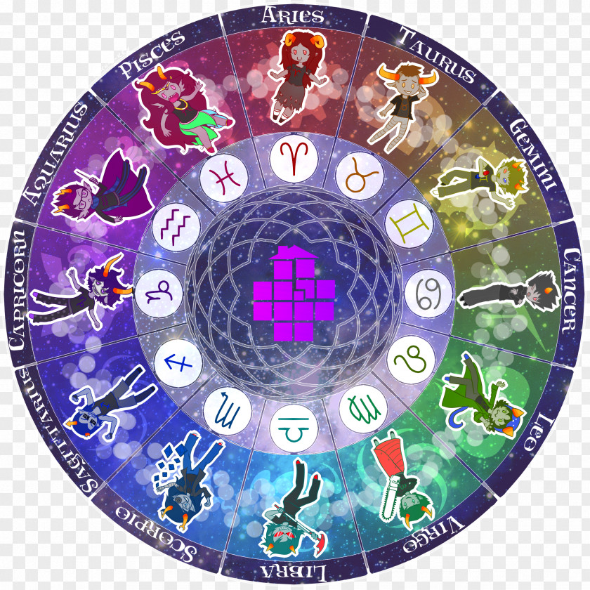 Circle Zodiac Astrological Sign Astrology Taurus PNG