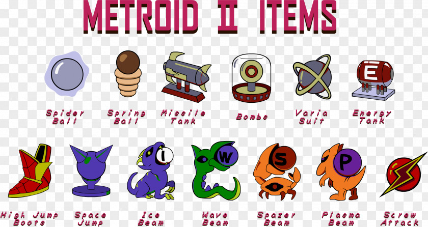 Sprite Metroid II: Return Of Samus Super Metroid: Other M Nintendo Entertainment System AM2R PNG