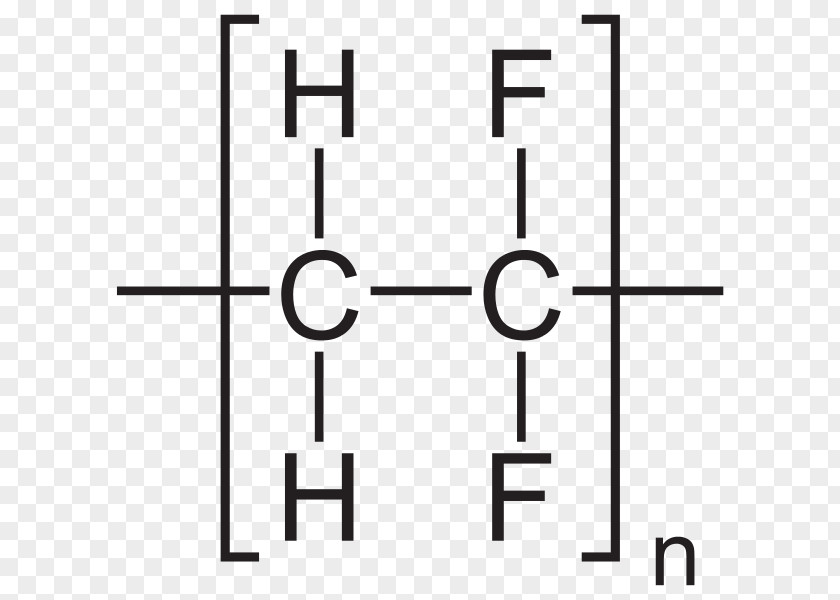 Rid Chemical Formula Molecule Compound Polyvinyl Chloride Chemistry PNG