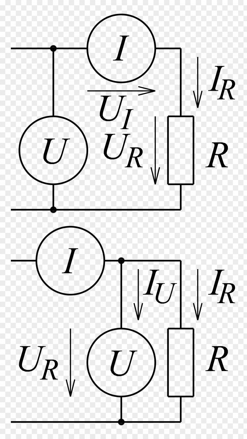 Hat Man Ohmmeter Electrical Resistance And Conductance Electricity Wikiwand /m/02csf PNG