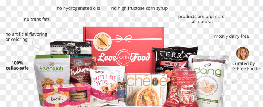 Box Subscription Business Model Food PNG