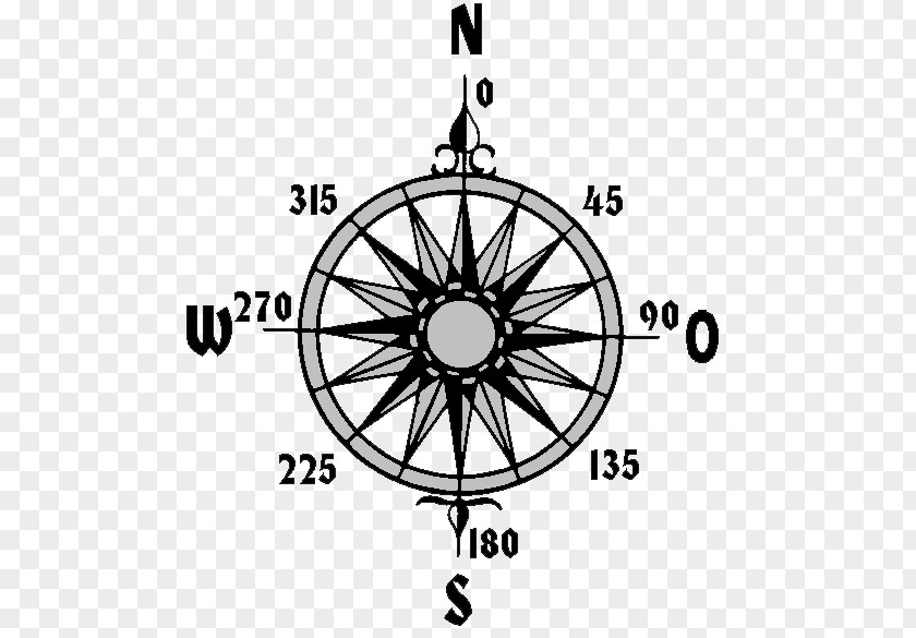 Compass Rose Royalty-free Clip Art PNG