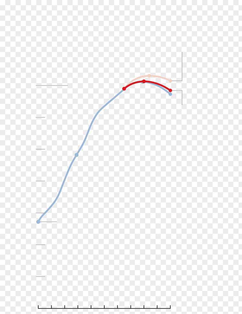 Line Point Angle Graphics Diagram PNG