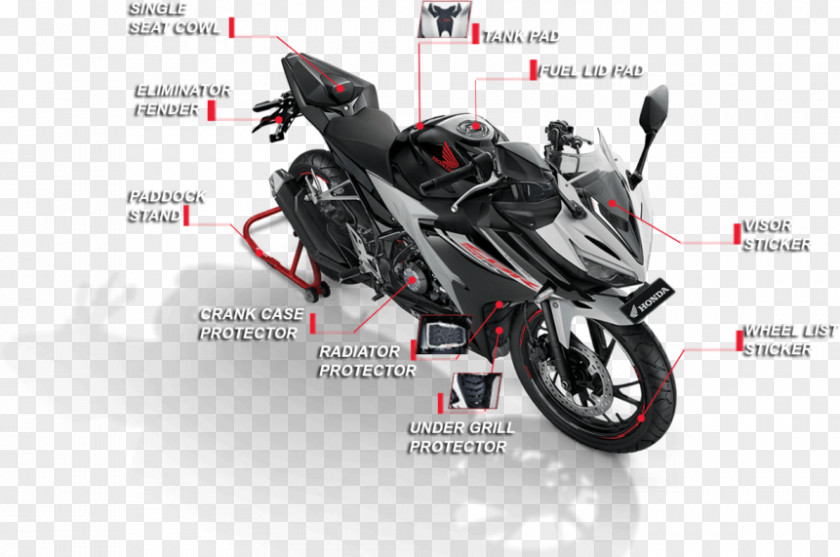 Honda CBR150R CBR Series Motorcycle PT Astra Motor PNG