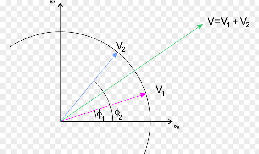 Triangle Point Diagram Microsoft Azure PNG