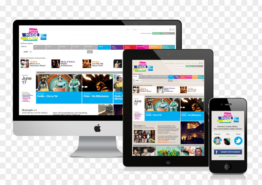 Web Site Responsive Design Development Mobile Phones PNG