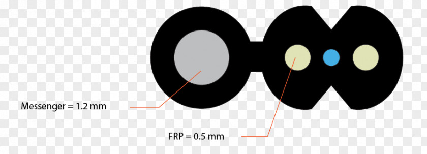 Fibre Optic Logo Brand Circle Desktop Wallpaper PNG
