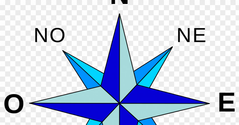 Wind Compass Rose North Clip Art PNG