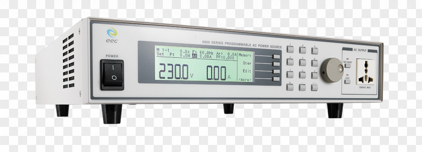 Energy Source Power Converters Alternating Current Electronics Direct Computer Programming PNG