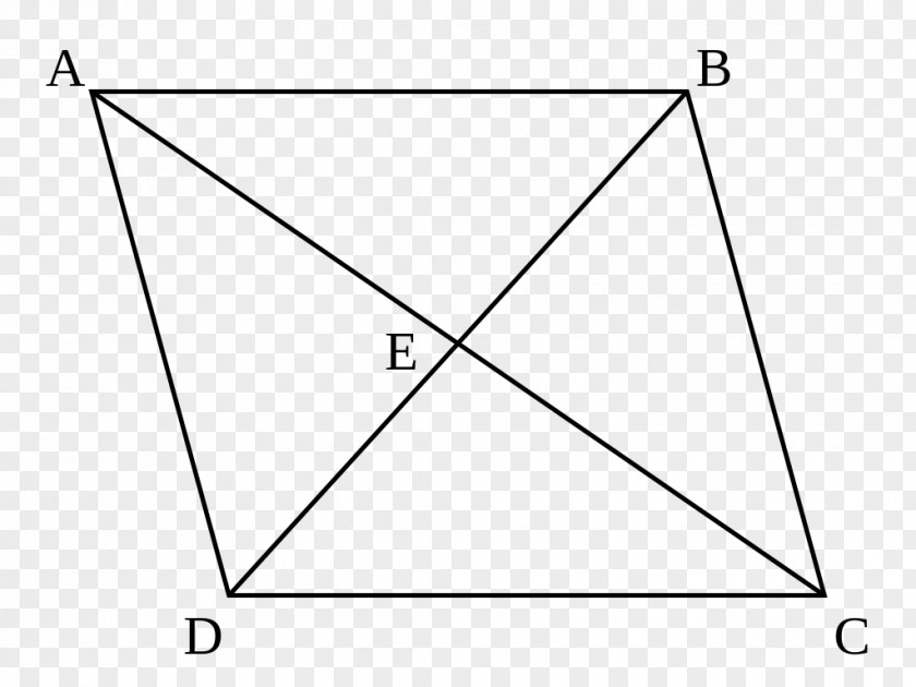 Triangle Area Parallelogram Quadrilateral PNG