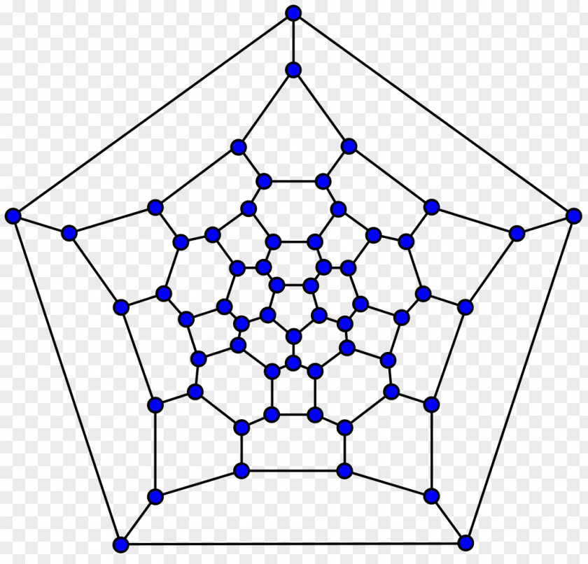 Node Structure Buckminsterfullerene Truncated Icosahedron Graph Of A Function Theory PNG