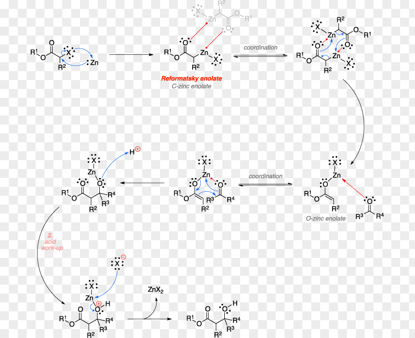 Reformatsky Reaction Chemical Mechanism Name Aldehyde PNG