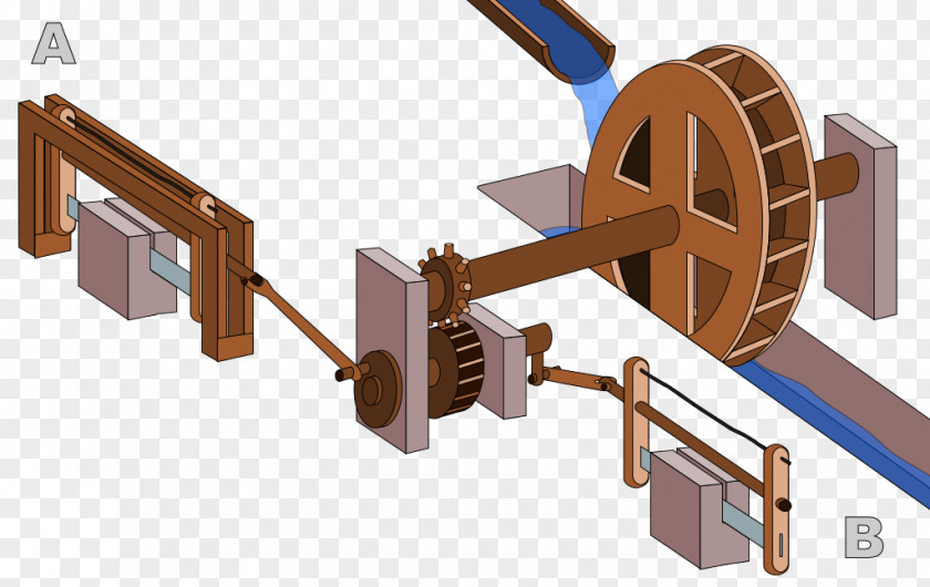 Pulley Clipart Hierapolis Sawmill Ancient Rome Barbegal Aqueduct And Mill Roman Empire PNG