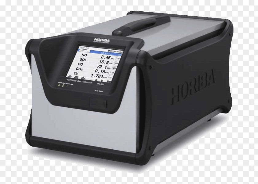 Horiba India Pvt Ltd Gas Analyser Continuous Emissions Monitoring System PNG