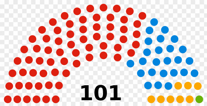 United States Senate Elections, 2018 2016 US Presidential Election PNG