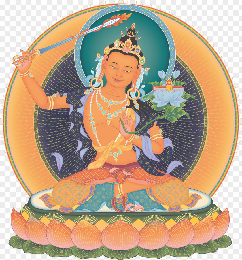 Buddha Manjushri Empowerment New Kadampa Tradition Meditation PNG