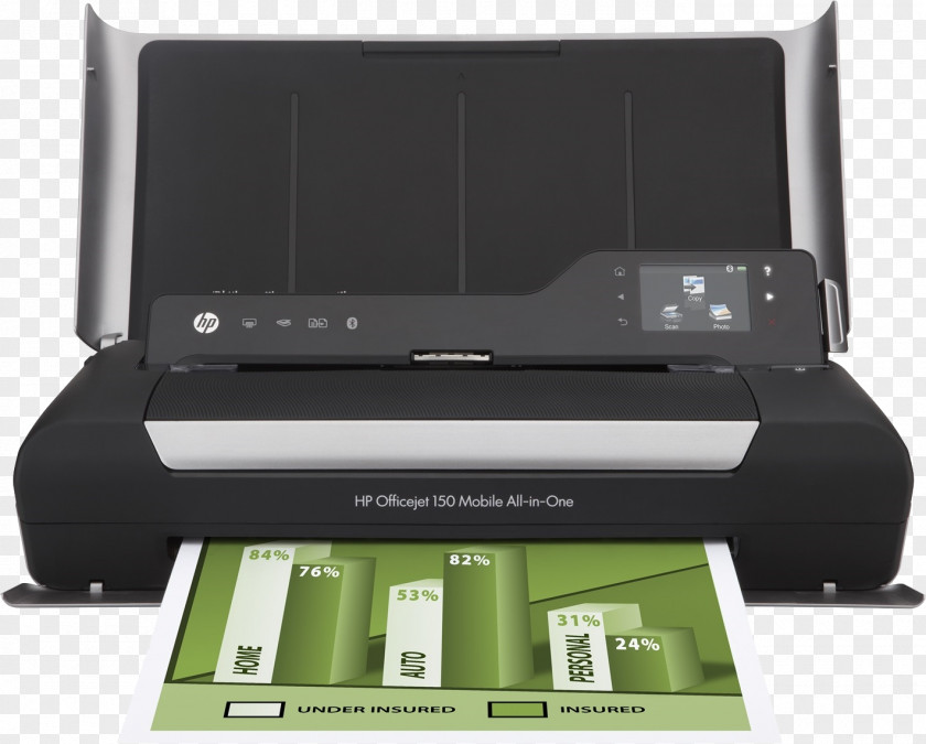 Hewlett-packard Hewlett-Packard Multi-function Printer HP Deskjet Officejet PNG