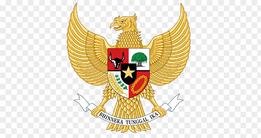 Pancasila Government Of Indonesia Constitution Legislature PNG