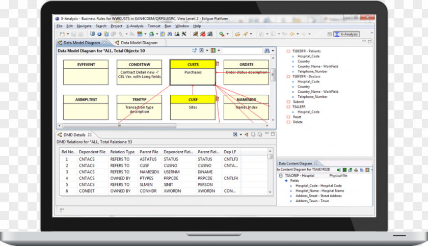 Business Help Desk Analytics Computer Software Enterprise Resource Planning Data Model PNG