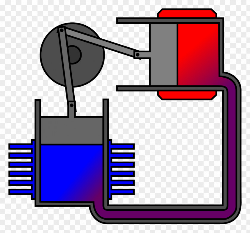 Engine Stirling Hot Air Piston Heat PNG