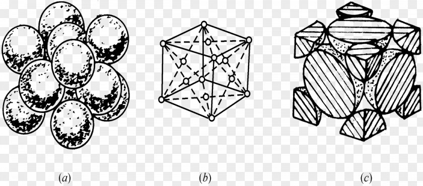 Octahedron Cubic Crystal System Structure Sphere Packing Cube PNG