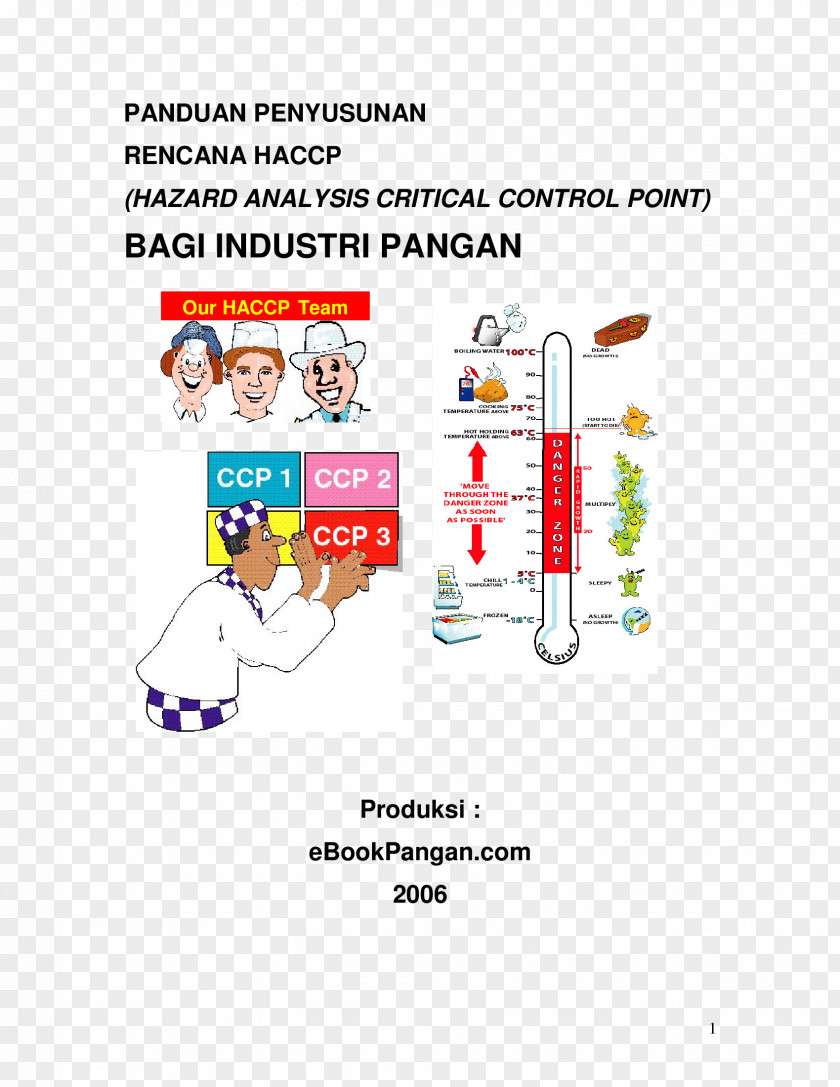 Hazard Analysis And Critical Control Points Product Industry Diens PNG