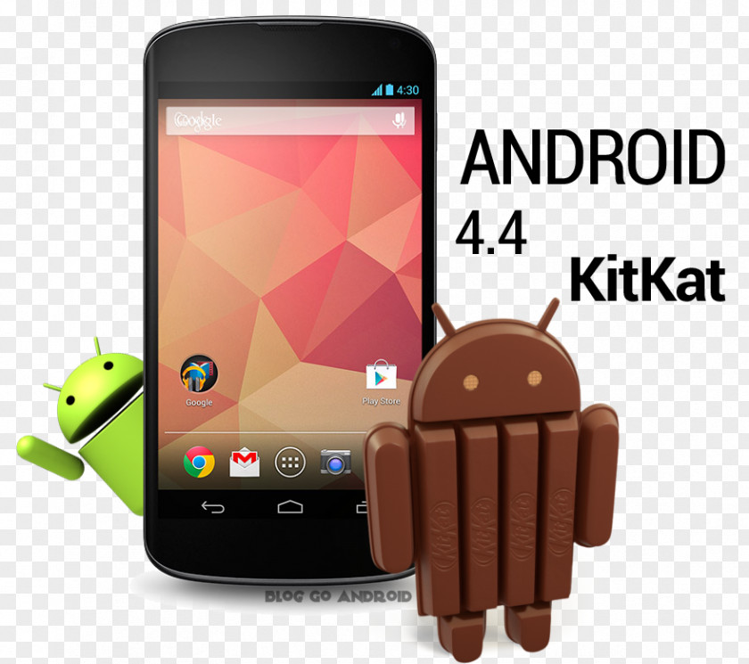 Android Nexus 10 Samsung Galaxy S II KitKat Lollipop PNG
