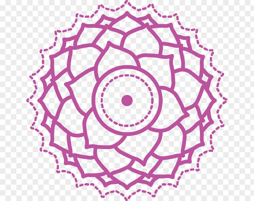 Chakra Sahasrara Symbol Muladhara Anahata PNG