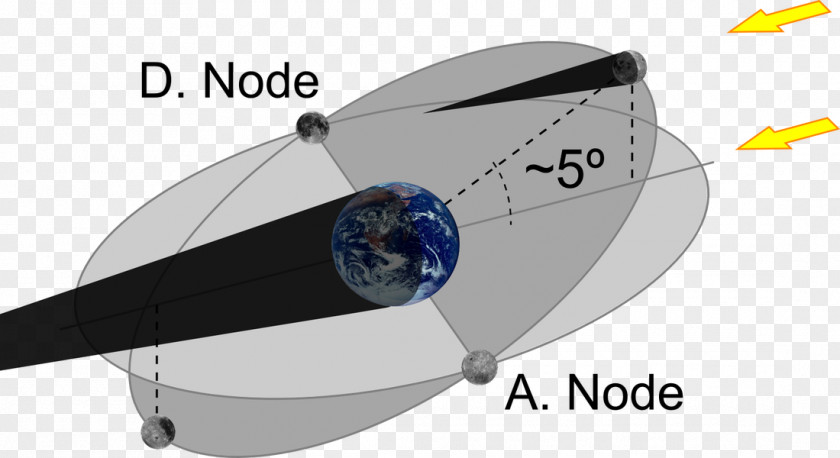 Technology Angle PNG