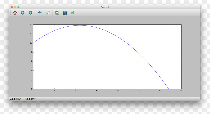 Line Brand Point Angle PNG