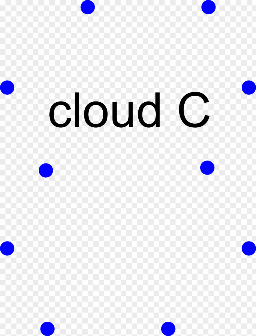 Alan Turing Point Cloud Computing Topological Data Analysis PNG