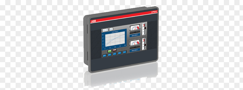 Technology Automation ABB Group Control System Engineering PNG