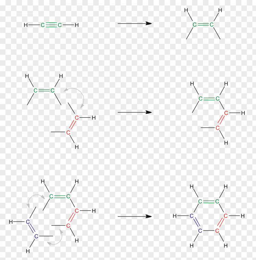 Trimer Acetylene Chemistry Dimer Chemical Compound PNG