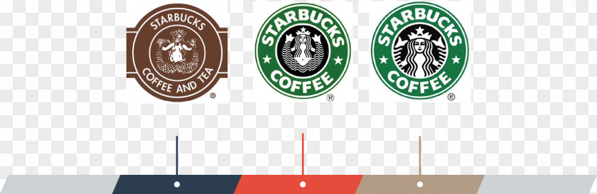 Starbucks Coffee Cafe Logo Brand PNG