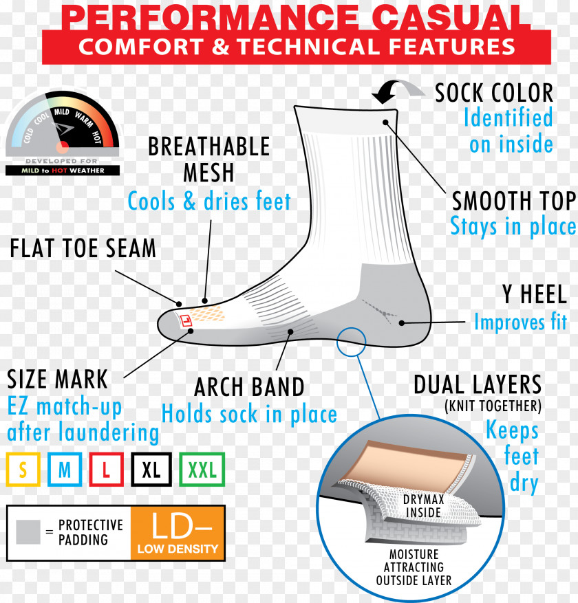 Line Point Angle PNG