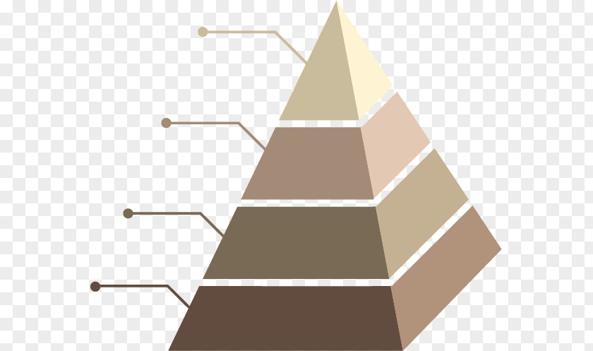 Process Pyramid Chart Euclidean Vector PNG