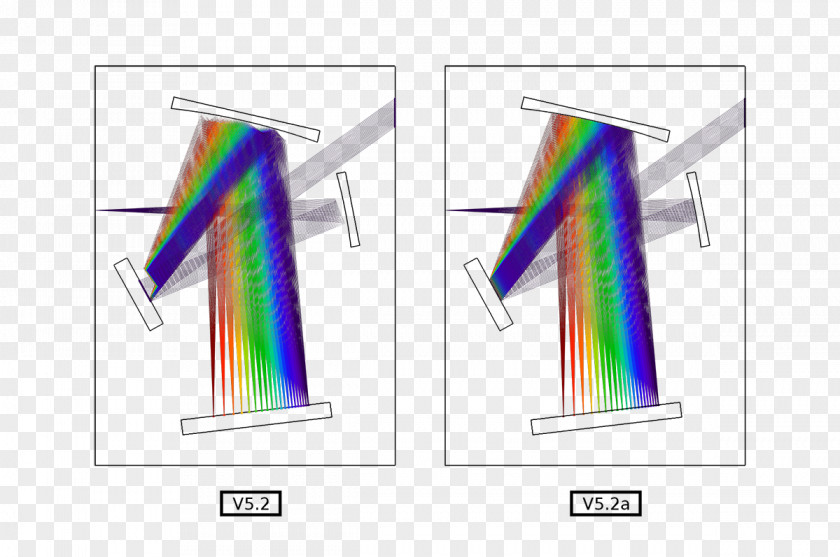 Ray COMSOL Multiphysics Monochromator Optics Tracing PNG
