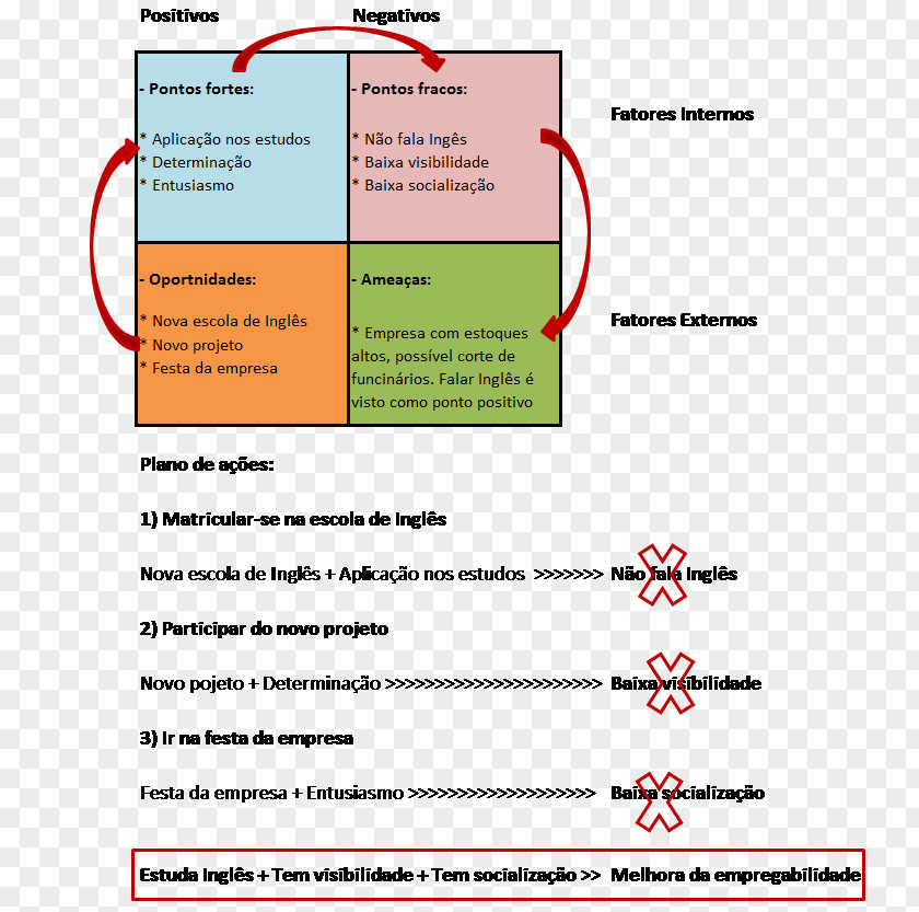 Line Angle Document PNG