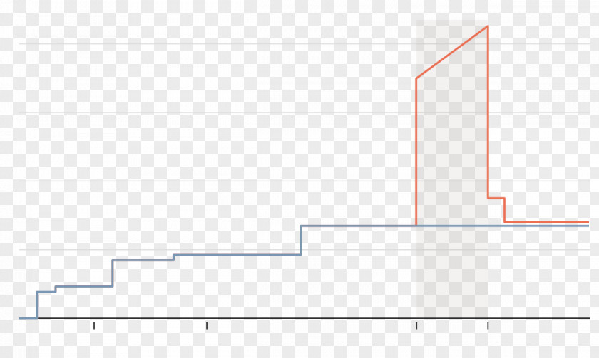 Business Deal Line Angle PNG