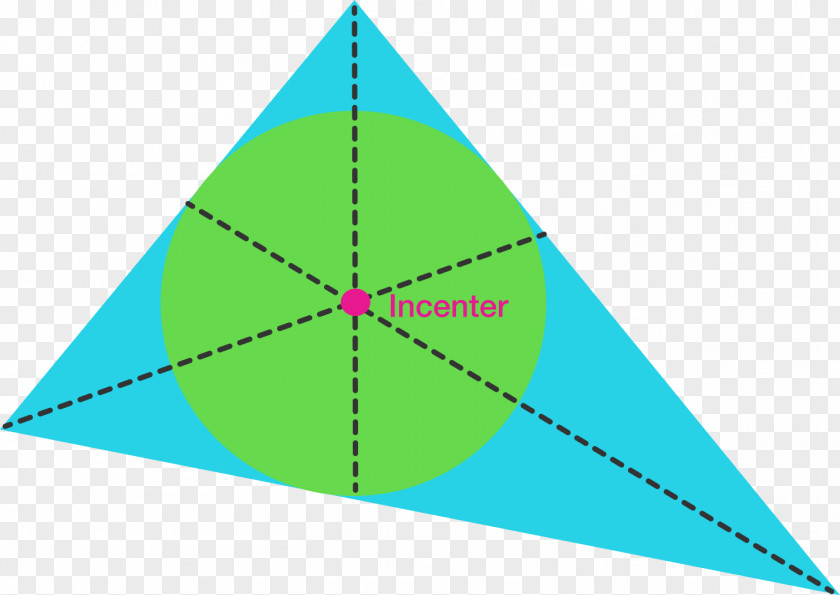 Geometry Triangle Center Incenter Point PNG