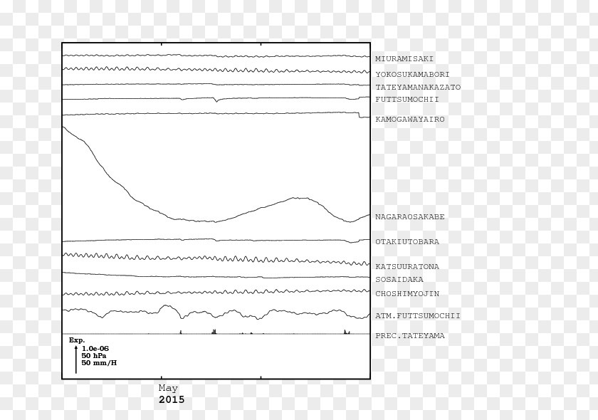 Line Document Angle Pattern PNG