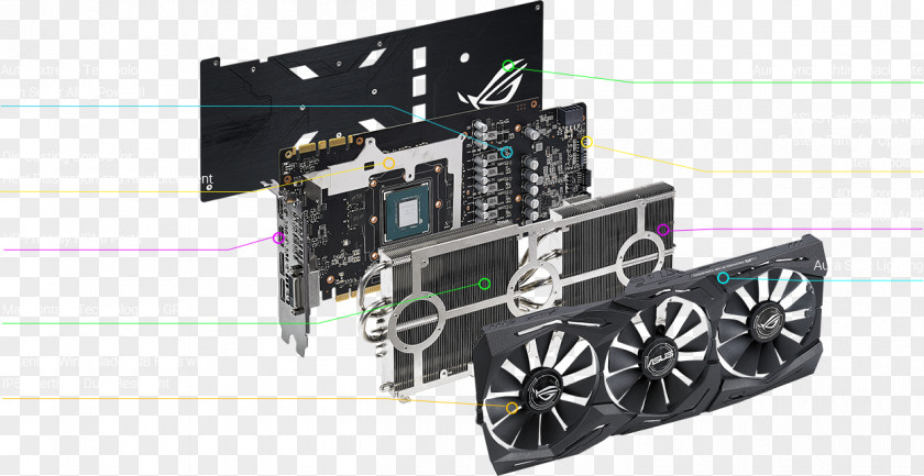 Nvidia Graphics Cards & Video Adapters NVIDIA GeForce GTX 1070 Ti ASUS Republic Of Gamers PNG