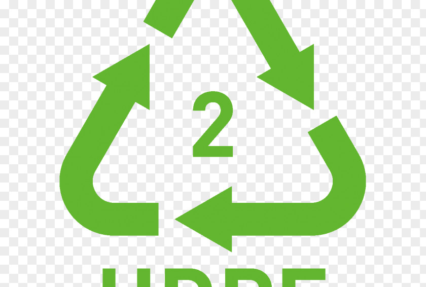 Recycling Symbol Codes Plastic PNG